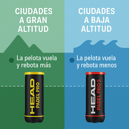 La altura de la ciudad también influye
